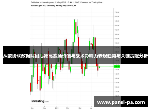 从欧协联数据解码厄德高赛场价值与战术影响力表现趋势与关键贡献分析