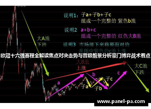 欧冠十六强赛程全解读焦点对决走势与晋级前景分析豪门博弈战术看点 欧冠十六强赛程全解读焦点对决走势与晋级前景分析豪门博弈战术看点