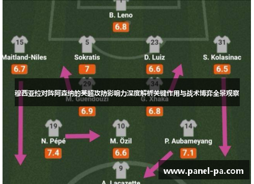 穆西亚拉对阵阿森纳的英超攻防影响力深度解析关键作用与战术博弈全景观察 穆西亚拉对阵阿森纳的英超攻防影响力深度解析关键作用与战术博弈全景观察