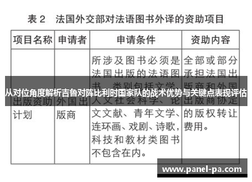 从对位角度解析吉鲁对阵比利时国家队的战术优势与关键点表现评估